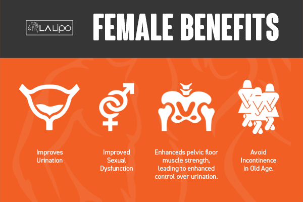 Benefits of overactive bladder treatment Whitley Sands for women