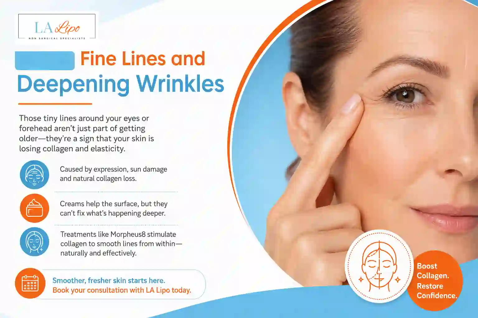 Sign #2: Fine Lines and Deepening Wrinkles Whitley Sands