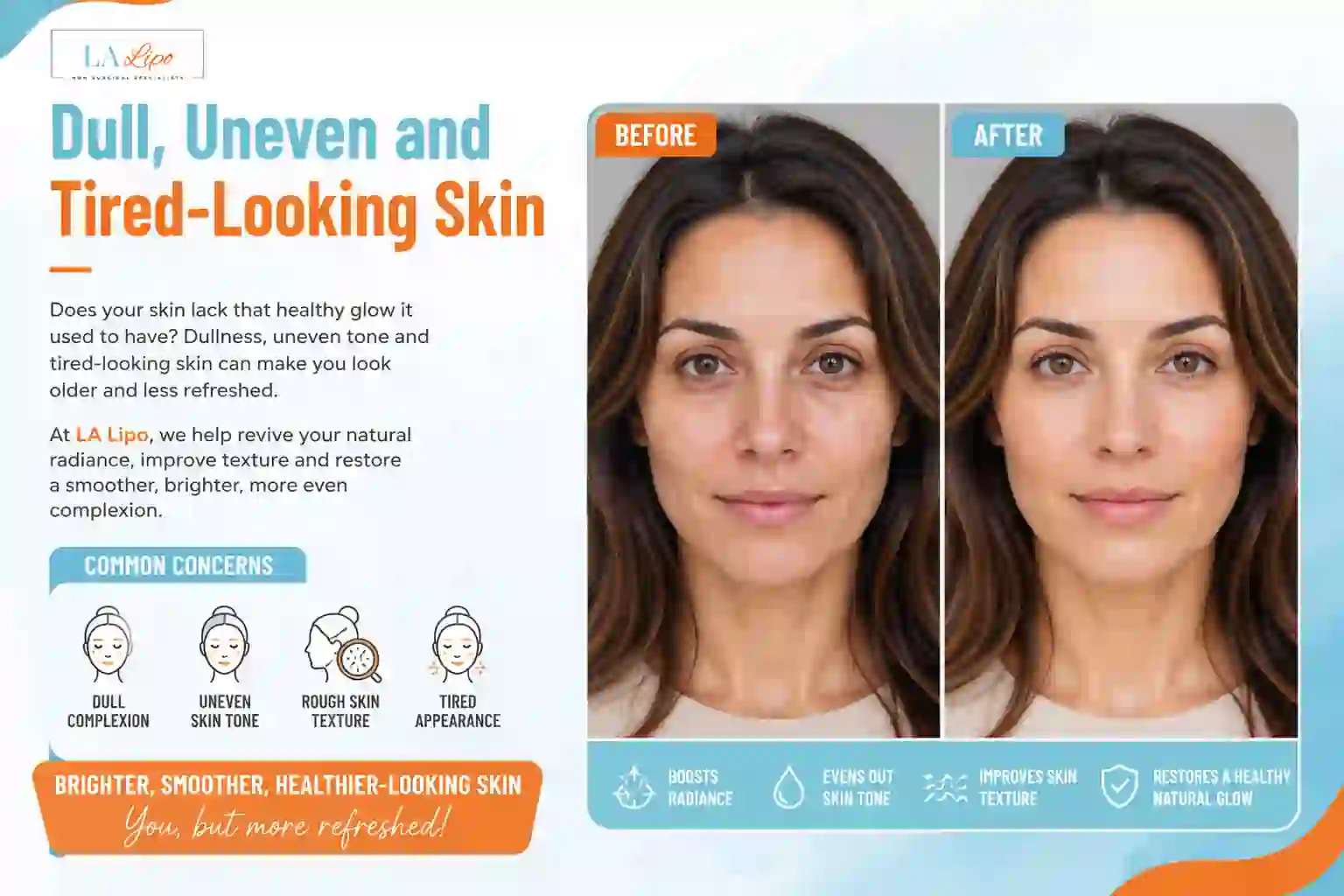 Sign #5: Dull, Uneven and Tired-Looking Skin Whitley Sands